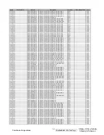 Предварительный просмотр 162 страницы ViewSonic N3260w-1NT Service Manual