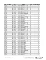 Предварительный просмотр 164 страницы ViewSonic N3260w-1NT Service Manual