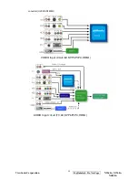 Preview for 19 page of ViewSonic N3260wM Service Manual