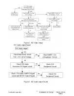 Preview for 25 page of ViewSonic N3260wM Service Manual