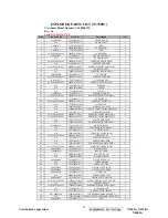 Preview for 60 page of ViewSonic N3260wM Service Manual