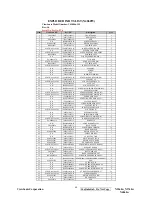 Preview for 61 page of ViewSonic N3260wM Service Manual