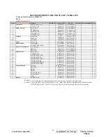 Preview for 64 page of ViewSonic N3260wM Service Manual