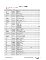 Preview for 65 page of ViewSonic N3260wM Service Manual