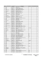 Preview for 66 page of ViewSonic N3260wM Service Manual