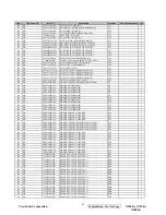 Preview for 68 page of ViewSonic N3260wM Service Manual