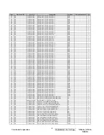 Preview for 69 page of ViewSonic N3260wM Service Manual