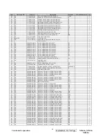 Preview for 70 page of ViewSonic N3260wM Service Manual