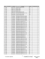 Preview for 82 page of ViewSonic N3260wM Service Manual