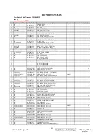 Preview for 84 page of ViewSonic N3260wM Service Manual