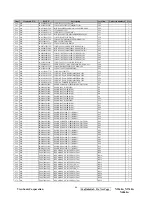 Preview for 87 page of ViewSonic N3260wM Service Manual