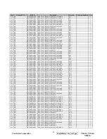 Preview for 90 page of ViewSonic N3260wM Service Manual