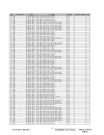 Preview for 95 page of ViewSonic N3260wM Service Manual