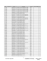 Preview for 98 page of ViewSonic N3260wM Service Manual