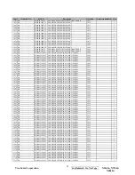 Preview for 99 page of ViewSonic N3260wM Service Manual