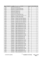 Preview for 101 page of ViewSonic N3260wM Service Manual