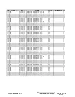 Preview for 102 page of ViewSonic N3260wM Service Manual