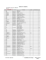 Preview for 103 page of ViewSonic N3260wM Service Manual