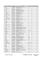 Preview for 104 page of ViewSonic N3260wM Service Manual