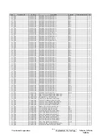 Preview for 107 page of ViewSonic N3260wM Service Manual