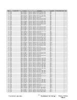 Preview for 109 page of ViewSonic N3260wM Service Manual