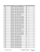 Preview for 112 page of ViewSonic N3260wM Service Manual