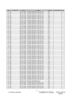 Preview for 118 page of ViewSonic N3260wM Service Manual