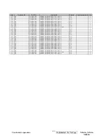 Preview for 121 page of ViewSonic N3260wM Service Manual