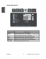 Preview for 20 page of ViewSonic N3266w User Manual