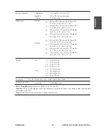 Предварительный просмотр 35 страницы ViewSonic N3266w User Manual