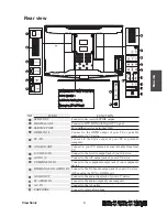 Предварительный просмотр 10 страницы ViewSonic N3276w User Manual