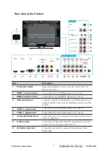 Предварительный просмотр 12 страницы ViewSonic N3735w-2M Service Manual