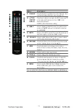 Предварительный просмотр 17 страницы ViewSonic N3735w-2M Service Manual