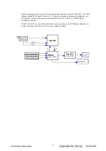 Предварительный просмотр 34 страницы ViewSonic N3735w-2M Service Manual