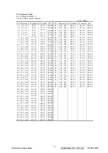 Предварительный просмотр 37 страницы ViewSonic N3735w-2M Service Manual