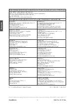 Preview for 3 page of ViewSonic N3735W - 37" LCD TV User Manual