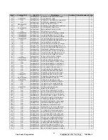 Preview for 81 page of ViewSonic N4200w-1 VS10945-1M Service Manual