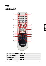 Preview for 14 page of ViewSonic N4200W - NextVision - 42" LCD Flat Panel Display User Manual