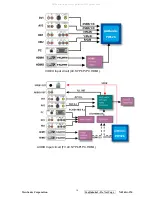 Предварительный просмотр 19 страницы ViewSonic N4261w-1M Service Manual