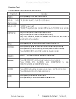 Предварительный просмотр 23 страницы ViewSonic N4261w-1M Service Manual