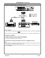 Предварительный просмотр 20 страницы ViewSonic N4280p - 42" LCD TV (Spanish) Guía Del Usuario