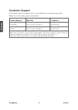 Preview for 35 page of ViewSonic N4285P - 42" LCD TV User Manual