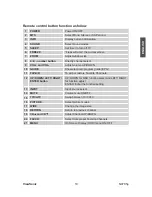 Preview for 12 page of ViewSonic N4785p - 47" LCD TV User Manual