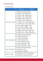 Preview for 14 page of ViewSonic NMP-570 User Manual