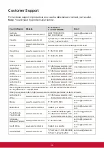 Предварительный просмотр 43 страницы ViewSonic NMP589-W User Manual