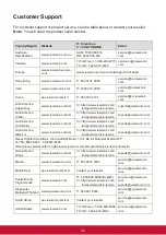 Предварительный просмотр 43 страницы ViewSonic NMP599-W User Manual