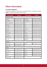 Preview for 25 page of ViewSonic NMP760 User Manual