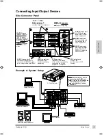 Preview for 6 page of ViewSonic Office Theater PJ1060 User Manual