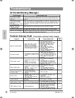 Preview for 15 page of ViewSonic Office Theater PJ1060 User Manual