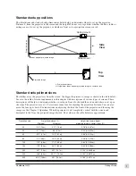 Preview for 16 page of ViewSonic Office Theater PJ820 User Manual